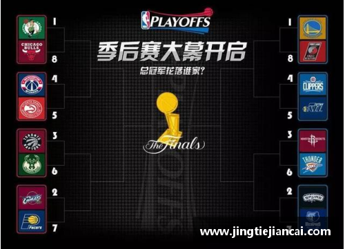 NBA季后赛即将开启 热门球队预测与赛季回顾全解析